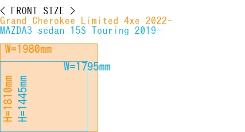#Grand Cherokee Limited 4xe 2022- + MAZDA3 sedan 15S Touring 2019-